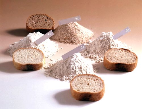 pain choisir farine